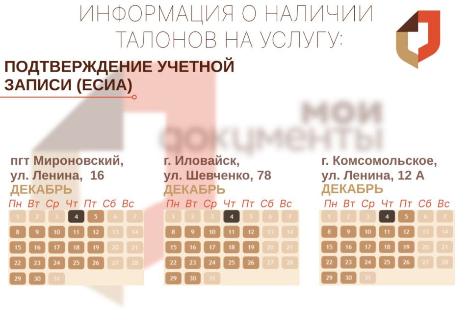 ���������� ������� ������� � ������ ���������� ���