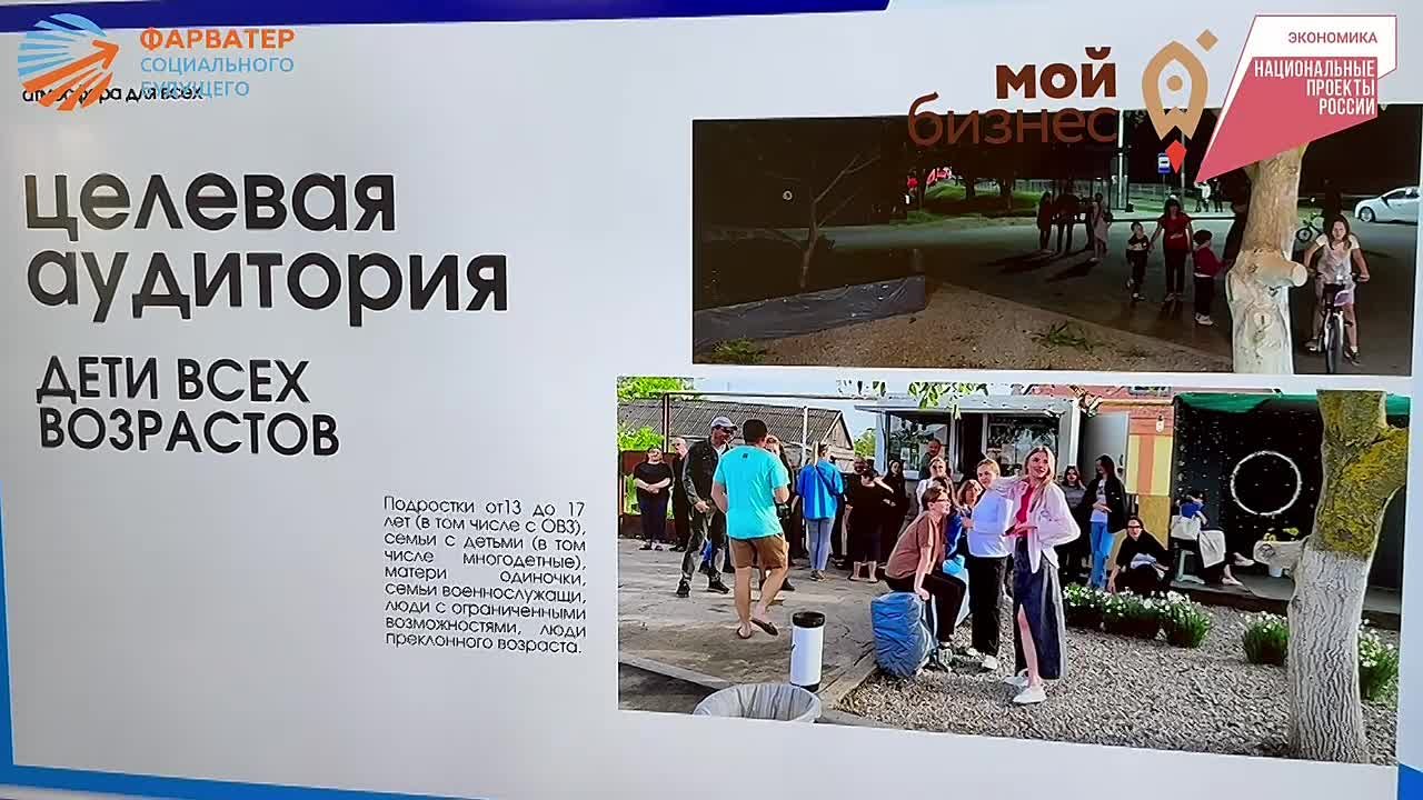 Бизнес-проекты СВОих: уют «Атмосферы для всех»