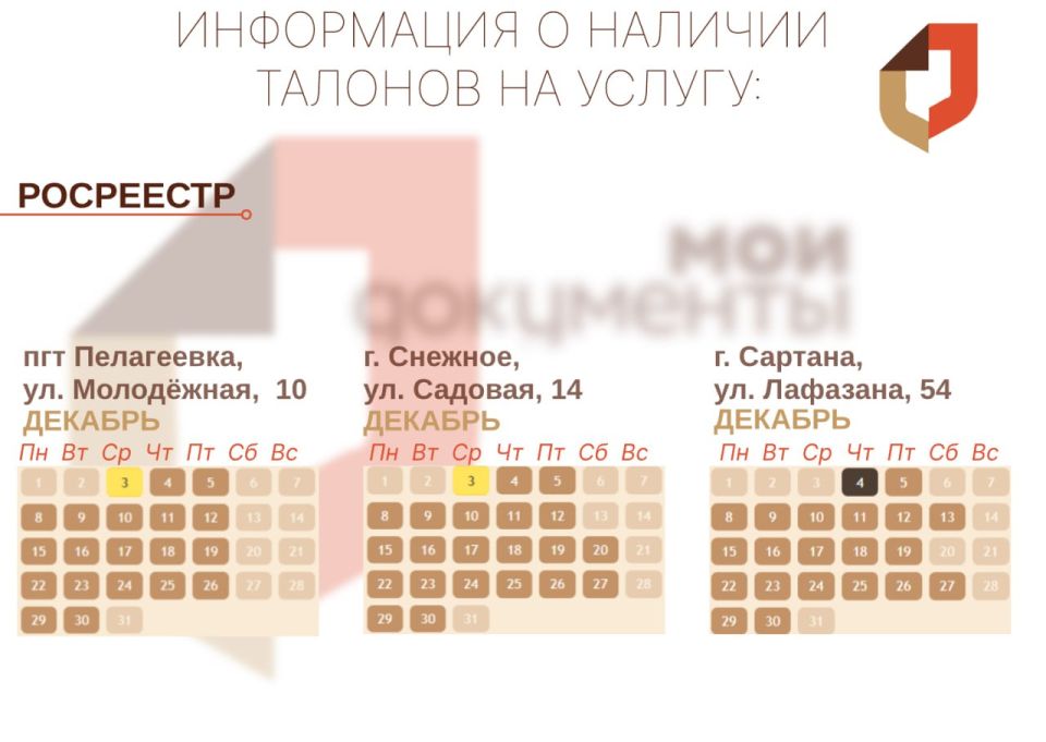 ���������� ������� ������� � ������ ���������� ���