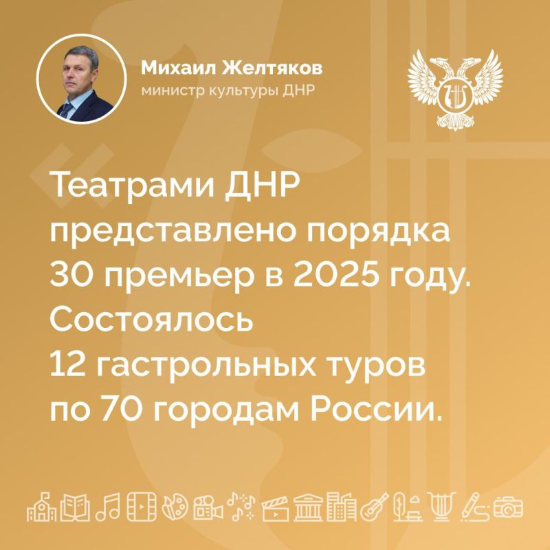 Более ста мероприятий к 80-летию Победы проведено Министерством культуры ДНР, а в акции «Культурный Донбасс» приняли участие 100 тысяч жителей республики Более ста мероприятий к 80-летию Победы проведено Министерством культуры ДНР, а в акции «Культурный Донбасс» приняли участие 100 тысяч жителей республики