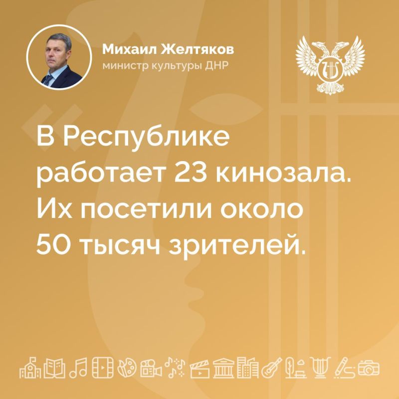 Более ста мероприятий к 80-летию Победы проведено Министерством культуры ДНР, а в акции «Культурный Донбасс» приняли участие 100 тысяч жителей республики Более ста мероприятий к 80-летию Победы проведено Министерством культуры ДНР, а в акции «Культурный Донбасс» приняли участие 100 тысяч жителей республики
