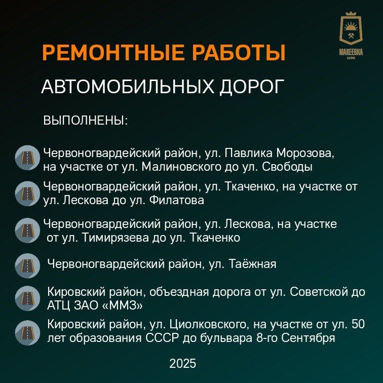 В Макеевке продолжаются работы по ремонту дорожного покрытия В Макеевке продолжаются работы по ремонту дорожного покрытия
