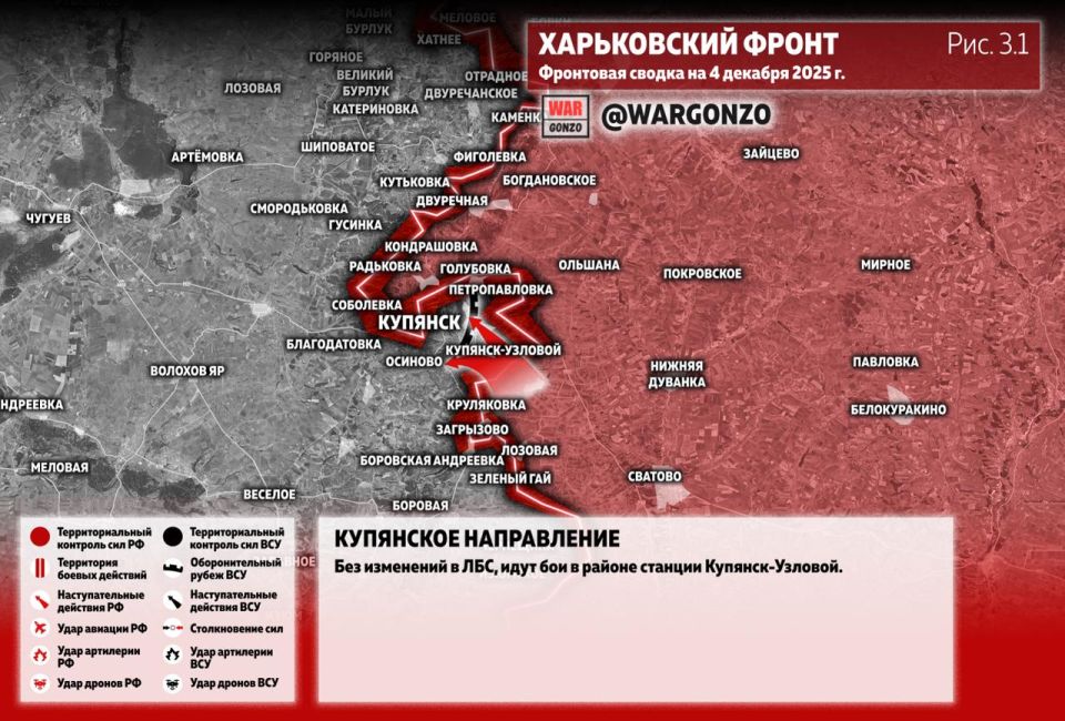 WarGonzo: ��������� ������ �� ���� 04.12.25