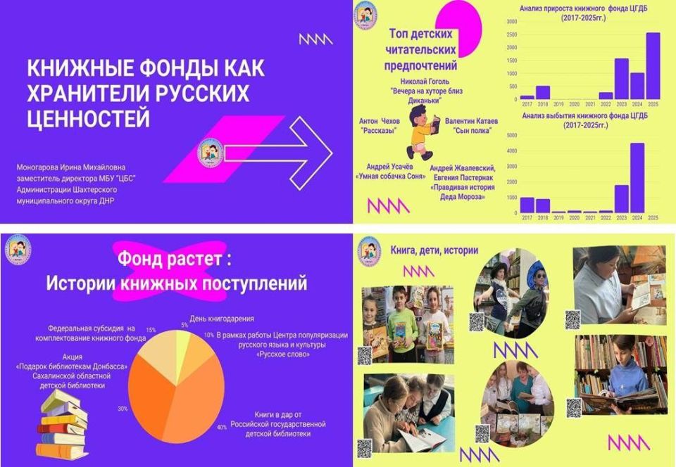 4 декабря Моногарова Ирина, заместитель директора МБУ «ЦБС» Администрации Шахтерского м.о. представила свой стендовый доклад на Ежегодном совещании директоров библиотек Российской Федерации, обслуживающих детей 4 декабря Моногарова Ирина, заместитель директора МБУ «ЦБС» Администрации Шахтерского м.о. представила свой стендовый доклад на Ежегодном совещании директоров библиотек Российской Федерации, обслуживающих детей