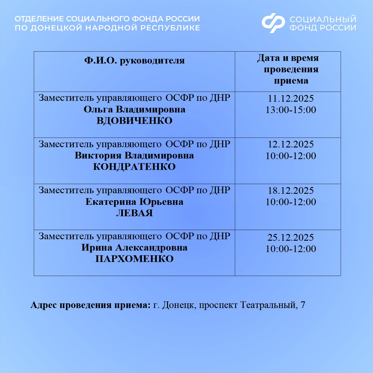 График приема жителей Донецкой Народной Республики руководством регионального Отделения СФР в декабре График приема жителей Донецкой Народной Республики руководством регионального Отделения СФР в декабре