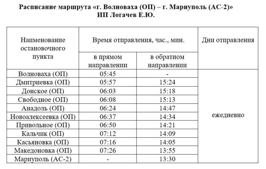 Официальный сайт администрации Официальный сайт администрации
