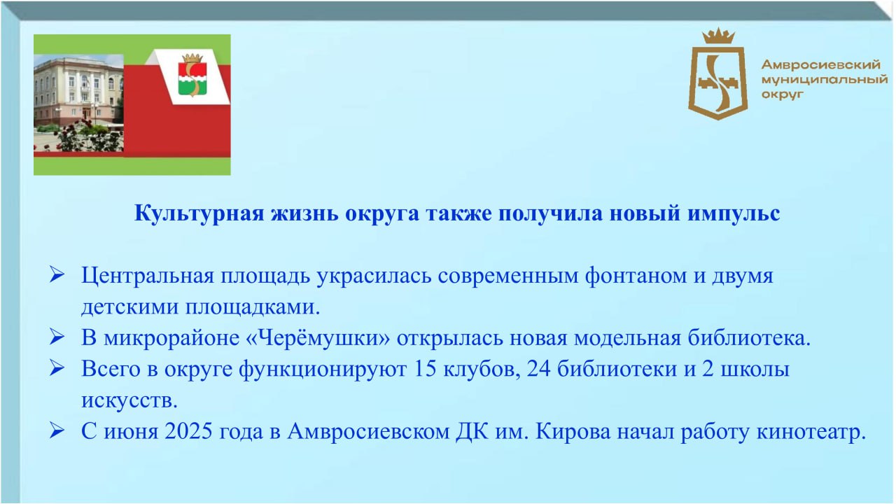 Игорь Лызов: Итоговую Прямую линию с населением провел при участии Регины Гадыевой, главного редактора газеты муниципального округа «Новый Луч» Игорь Лызов: Итоговую Прямую линию с населением провел при участии Регины Гадыевой, главного редактора газеты муниципального округа «Новый Луч»