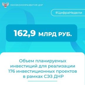 Участниками свободной экономической зоны на территории ДНР стали 162предприятия!