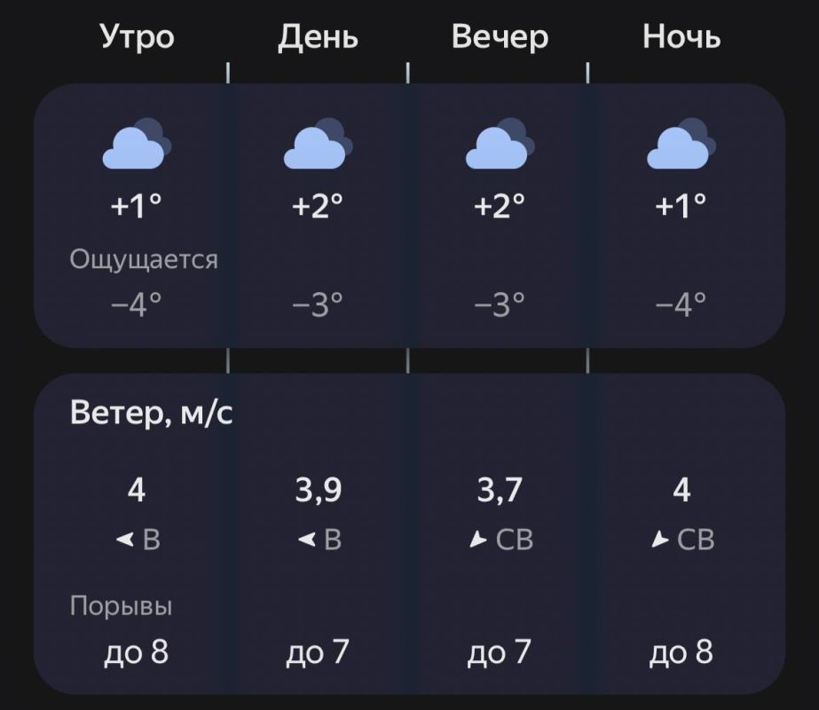 Готовимся к холодам…. Скоро придется укутываться так, как укутывали бочки