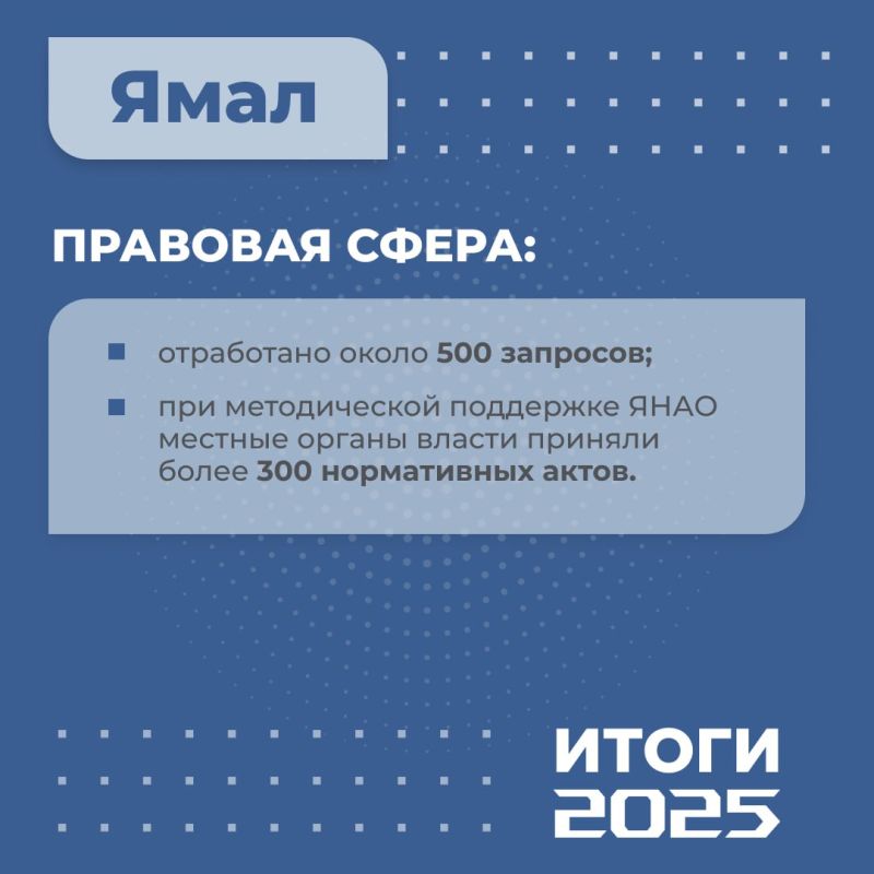 Ямал подвел итоги шефской поддержки Волновахского округа в 2025 году Ямал подвел итоги шефской поддержки Волновахского округа в 2025 году