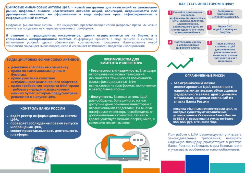 Цифровые финансовые активы: новый источник доходов Цифровые финансовые активы: новый источник доходов