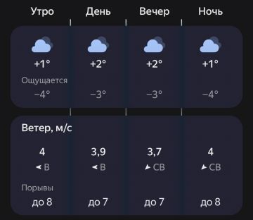 Готовимся к холодам…. Скоро придется укутываться так, как укутывали бочки