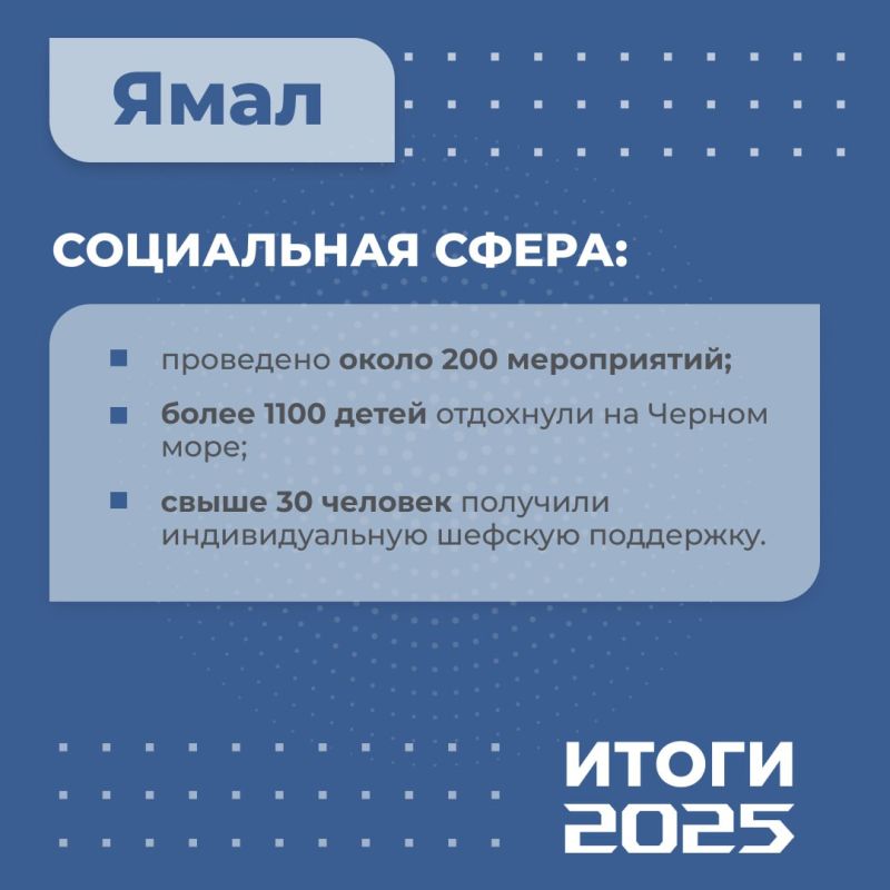 Ямал подвел итоги шефской поддержки Волновахского округа в 2025 году Ямал подвел итоги шефской поддержки Волновахского округа в 2025 году