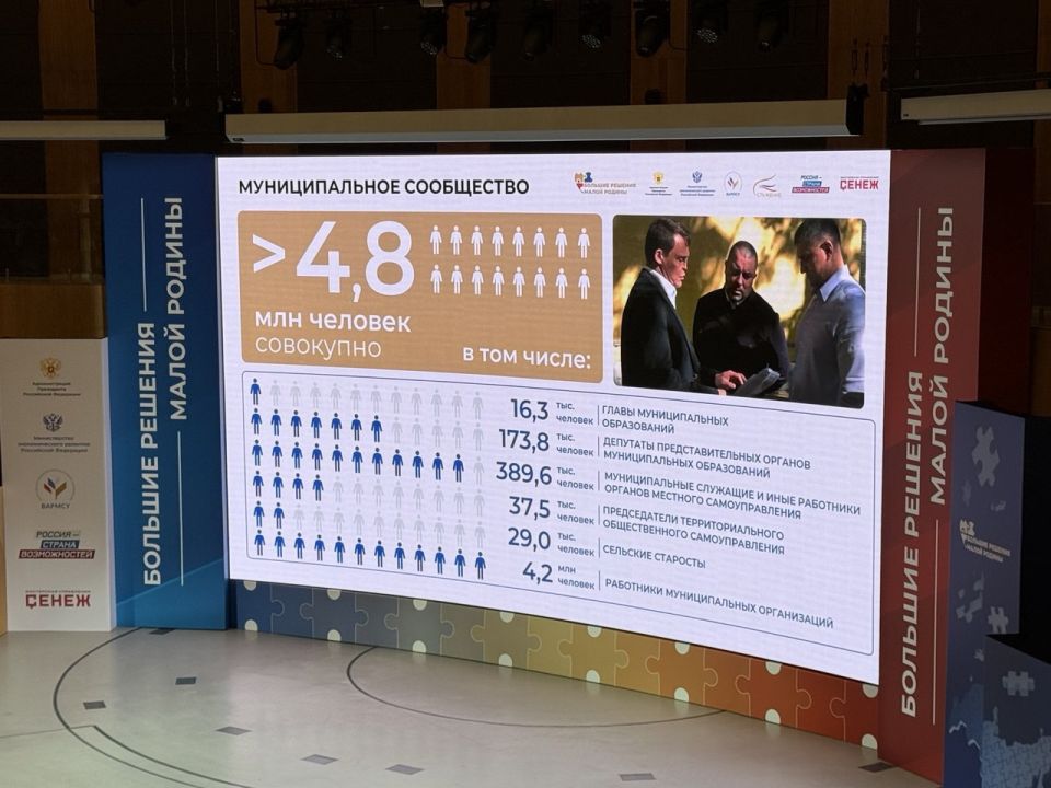 Муниципальное сообщество Российской Федерации насчитывает 4,8 миллиона человек