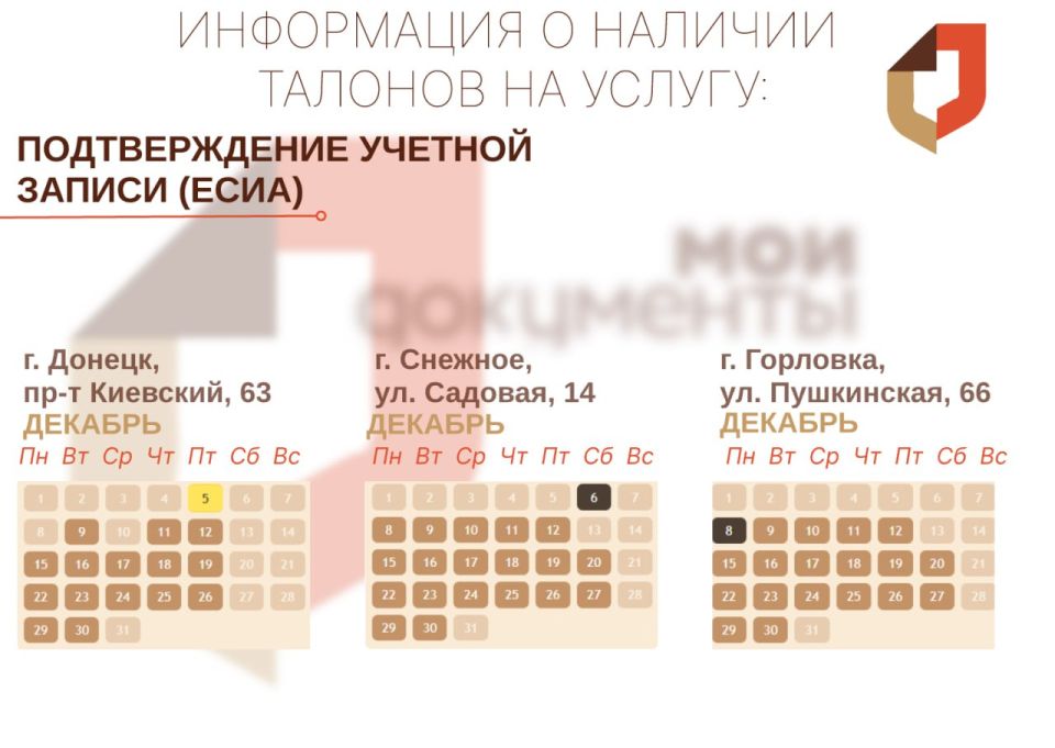 Актуальное наличие талонов в разных отделениях МФЦ