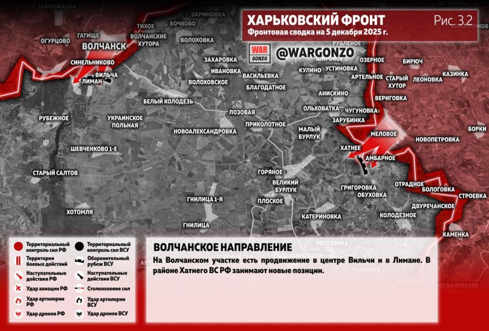 WarGonzo: ��������� ������ �� ���� 05.12.25