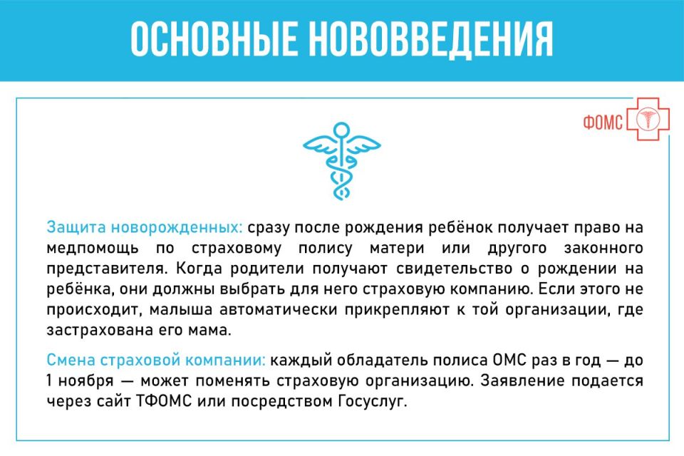 Минздрав России обновил правила обязательного медицинского страхования (ОМС) Минздрав России обновил правила обязательного медицинского страхования (ОМС)