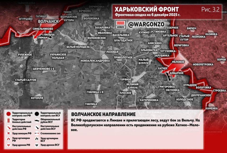 WarGonzo: ��������� ������ �� ���� 06.12.25