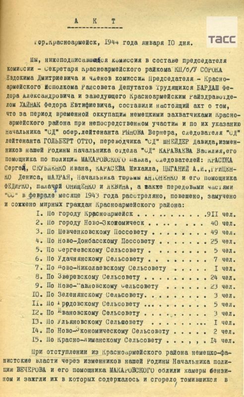УФСБ по ДНР обнародовала документы о военных преступлениях коллаборантов в Красноармейске в годы Великой Отечественной войны