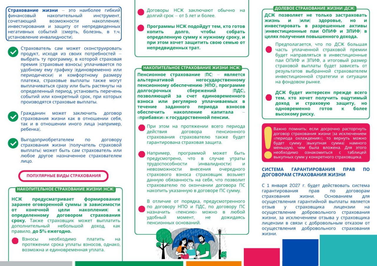 Страхование как инструмент для формирования сбережений Страхование как инструмент для формирования сбережений