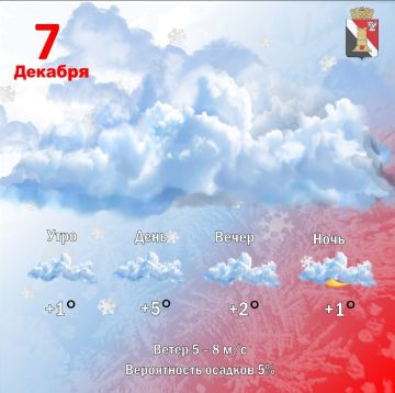 Игорь Мартынов: Погода 7 декабря в городском округе Енакиево!