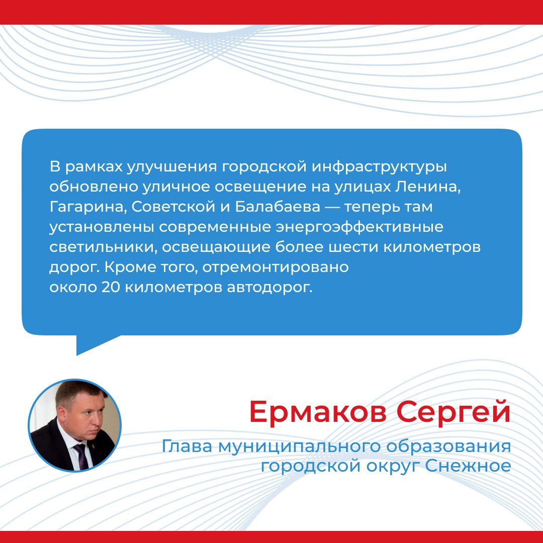 Итоги прямого эфира главы муниципального образования городской округ Снежное Сергея Ермакова Итоги прямого эфира главы муниципального образования городской округ Снежное Сергея Ермакова