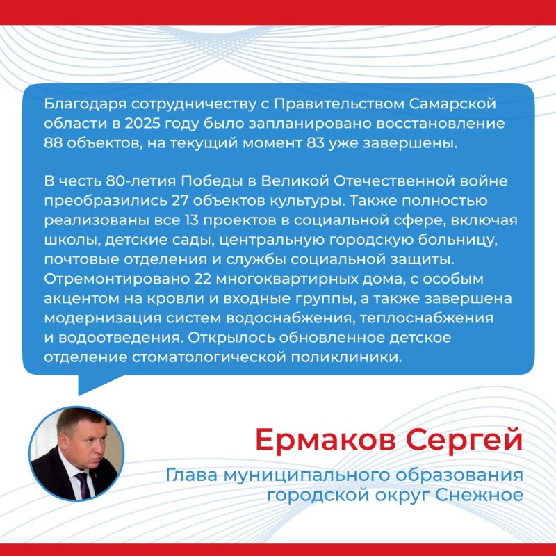 Итоги прямого эфира главы муниципального образования городской округ Снежное Сергея Ермакова Итоги прямого эфира главы муниципального образования городской округ Снежное Сергея Ермакова
