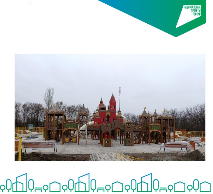 Формирование комфортной городской среды Формирование комфортной городской среды