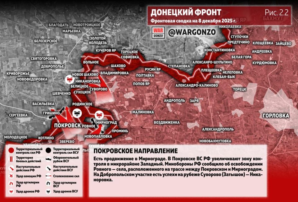 WarGonzo: ��������� ������ �� ���� 08.12.25