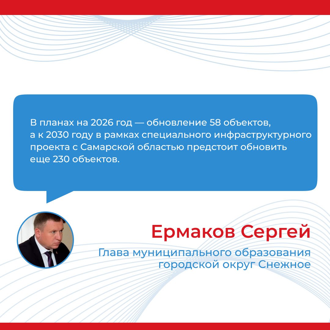 Итоги прямого эфира главы муниципального образования городской округ Снежное Сергея Ермакова Итоги прямого эфира главы муниципального образования городской округ Снежное Сергея Ермакова