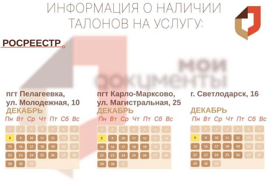 ���������� ������� ������� � ������ ���������� ���