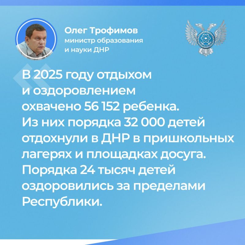 ���� ��������: �� ��������� ����� �������� �������� ���������� �.�. �������� ������� ������ ������ ����, ����������� ������ 2025 ���� � ����� ����������� �������