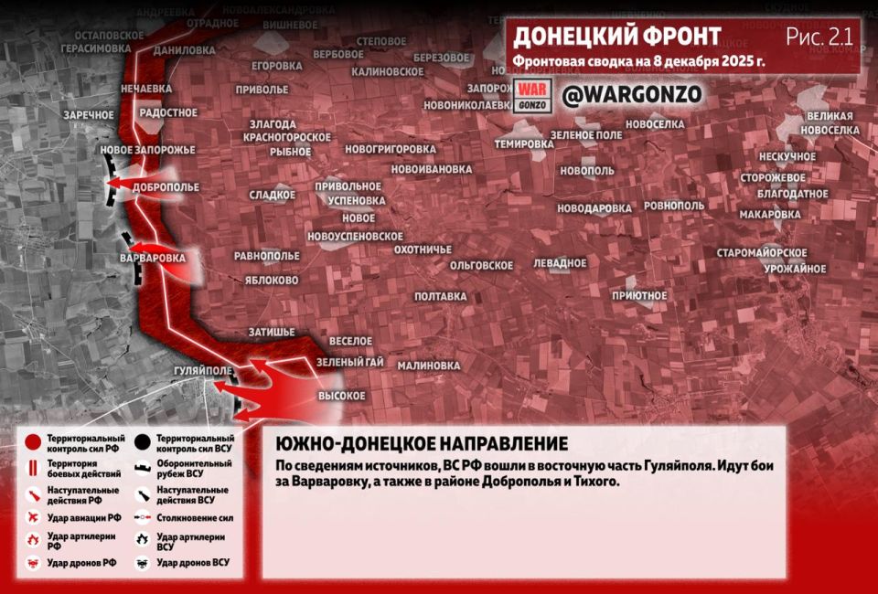 WarGonzo: ��������� ������ �� ���� 08.12.25