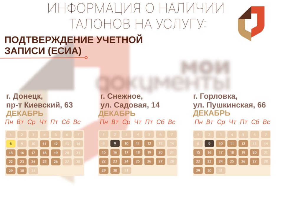 ���������� ���������� � ������� ������� � ������ ���������� ���