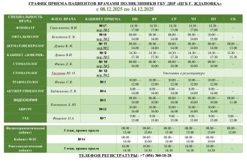 Уважаемые пациенты!. Актуальный график приема специалистами ГБУ ДНР «ЦГБ г. Ждановка» с 08.12.2025 по 14.12.2025