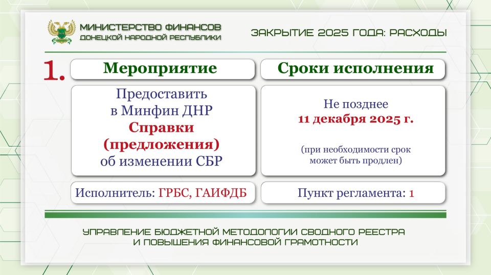 ������ �������� ���� � ���������: �������