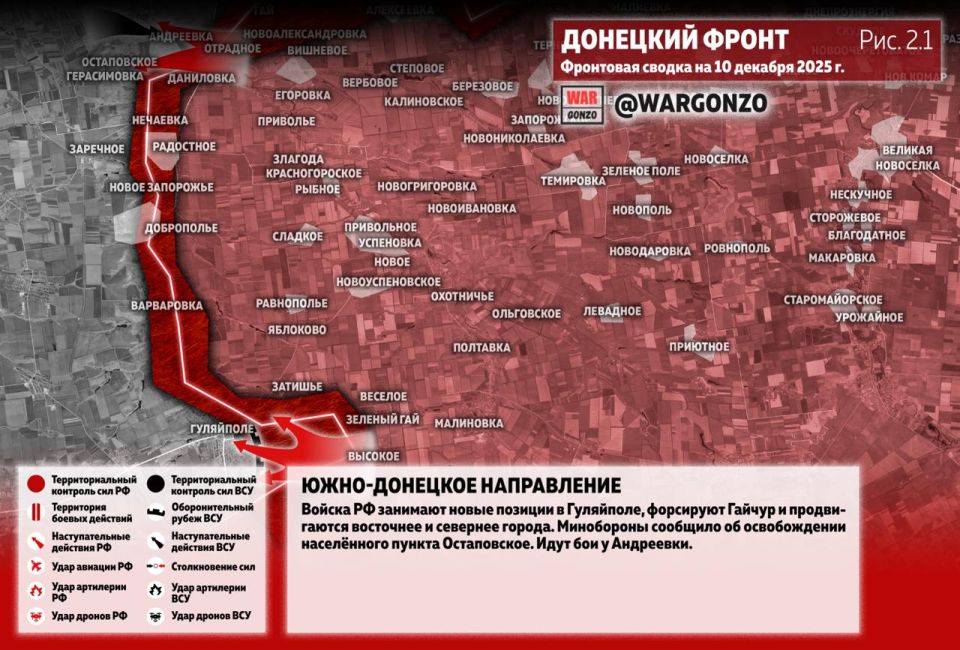 WarGonzo: ��������� ������ �� ���� 10.12.25