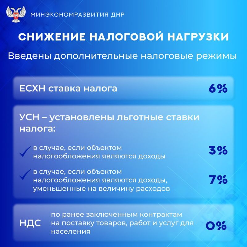 Минэкономразвития ДНР информирует, что для развития малого и среднего предпринимательства в Республике разработан и внедряется широкий комплекс мер поддержки МСП по различным направлениям Минэкономразвития ДНР информирует, что для развития малого и среднего предпринимательства в Республике разработан и внедряется широкий комплекс мер поддержки МСП по различным направлениям