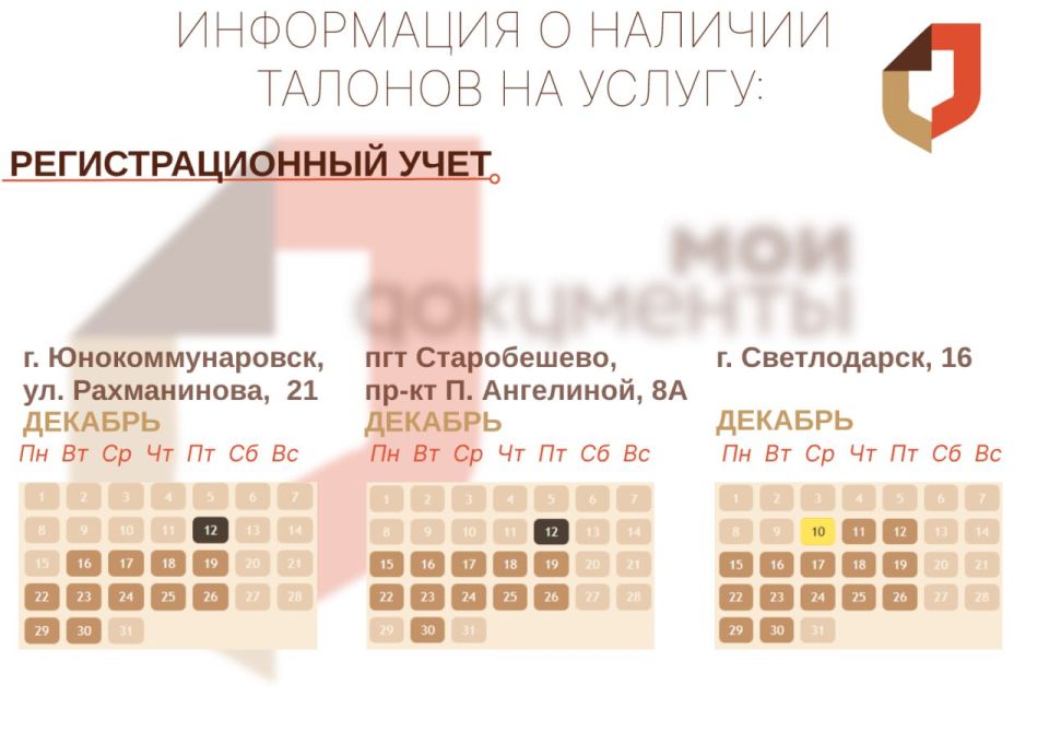 ���������� ���������� � ������� ������� � ������ ���������� ���