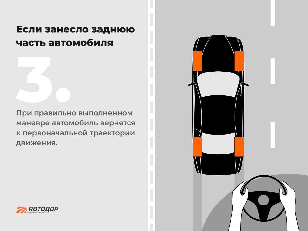 Занос всегда случается внезапно Занос всегда случается внезапно