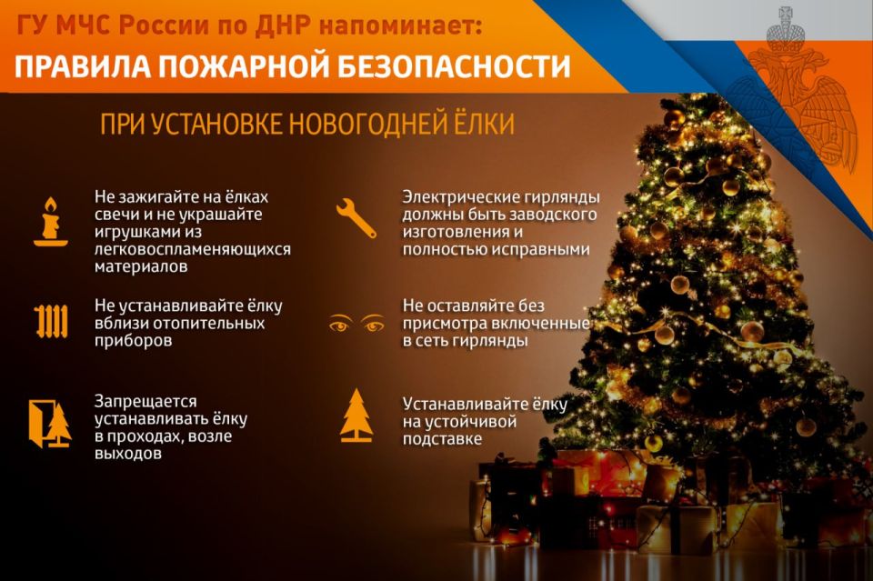 Правила пожарной безопасности Правила пожарной безопасности