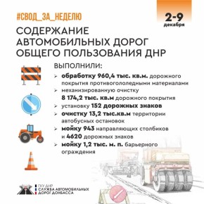 Подвели итоги работ в рамках содержания дорог общего пользования за минувшую неделю