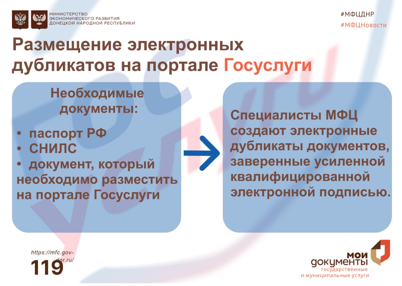 Размещение документов на портале Госуслуги