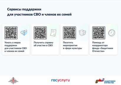 Удобно, официально и без лишних поисков! Вся информация о социальной поддержке участников СВО и членов их семей собрана в одном месте