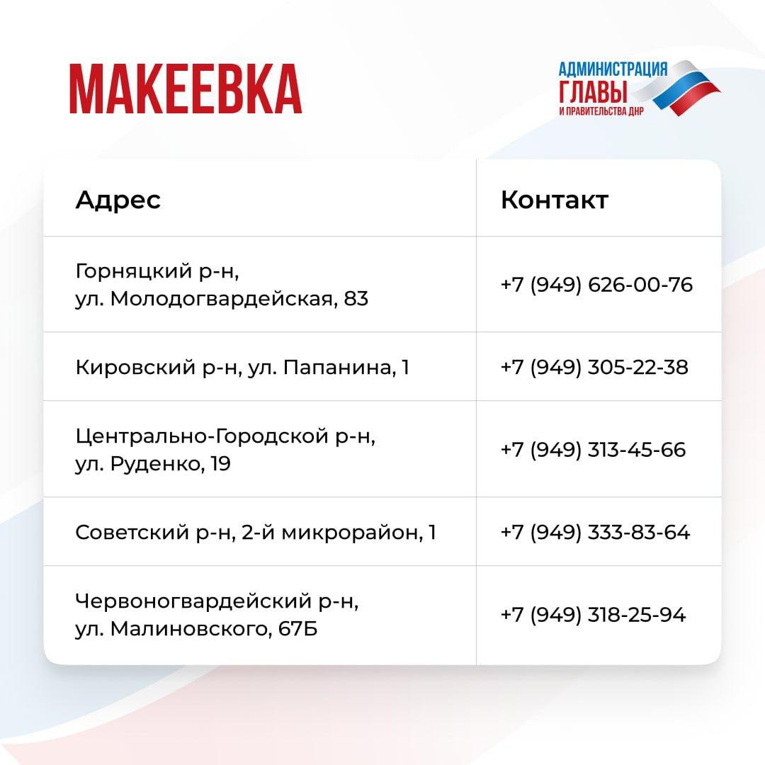 Александр Подгорный: Минстрой России: Школа № 36 в Макеевке восстановлена специалистами «РосКапСтрой» Александр Подгорный: Минстрой России: Школа № 36 в Макеевке восстановлена специалистами «РосКапСтрой»