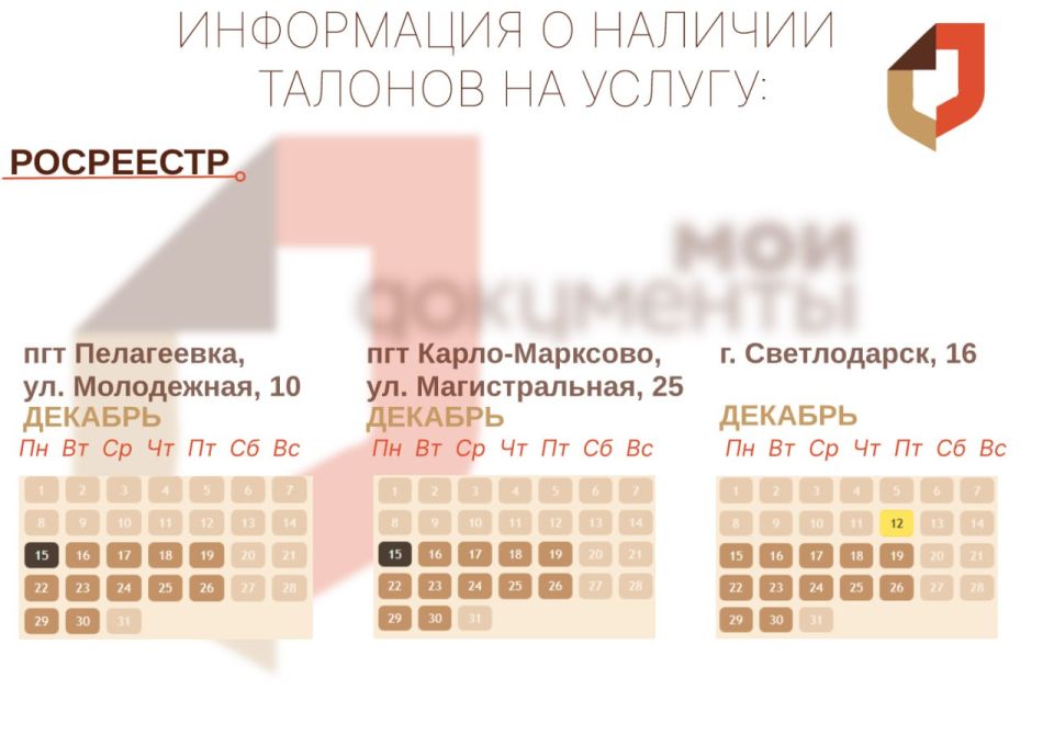 ���������� ���������� � ������� ������� � ������ ���������� ���