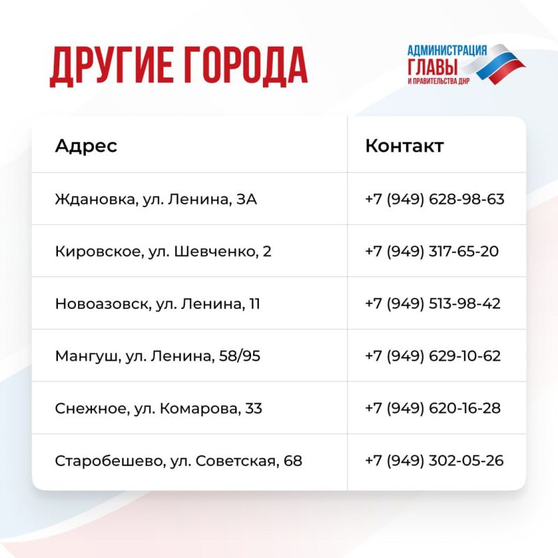 Актуальные контактные данные клиентских служб ОСФР по ДНР — в карточках Актуальные контактные данные клиентских служб ОСФР по ДНР — в карточках