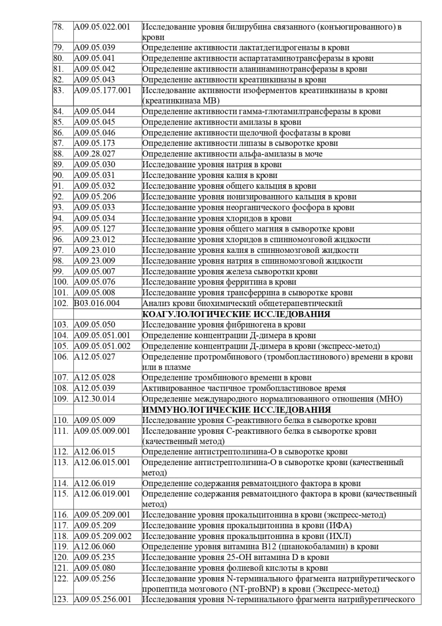 Перечень видов лабораторных Перечень видов лабораторных