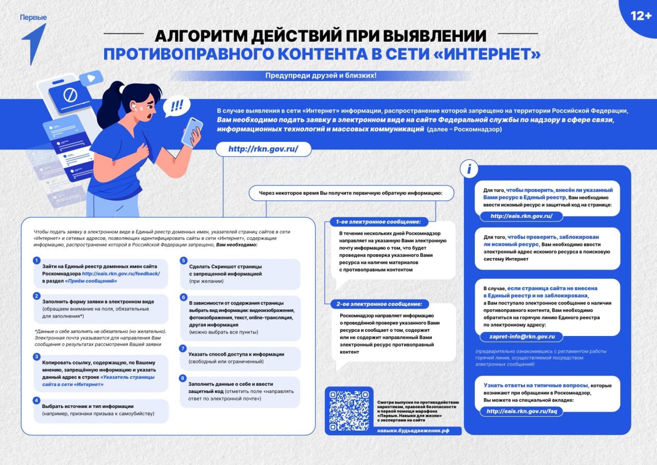 Наркотики разрушают жизни. Защити себя и близких! Наркотики разрушают жизни. Защити себя и близких!