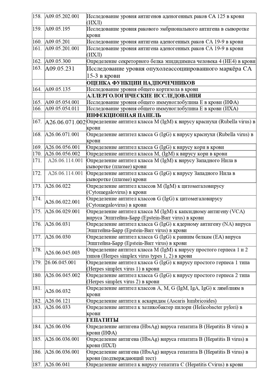 Перечень видов лабораторных Перечень видов лабораторных